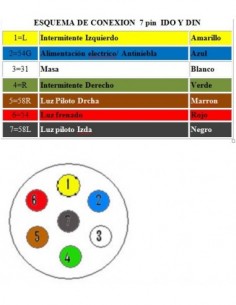 clavija remolque 7 polos 2