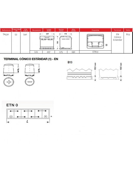 bateria coche exide 53ah