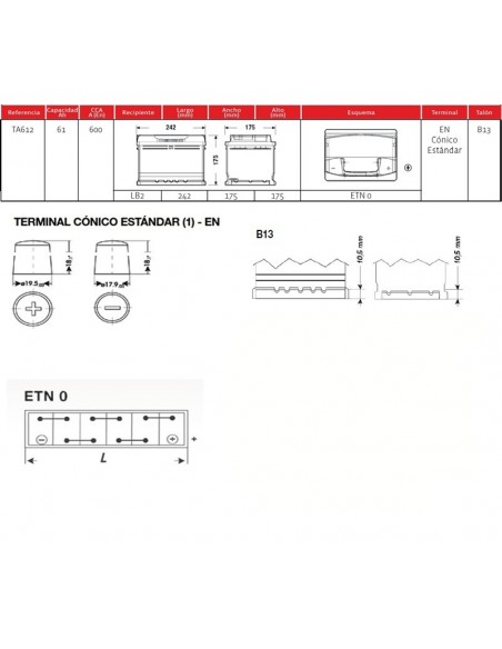 bateria coche exide 61ah
