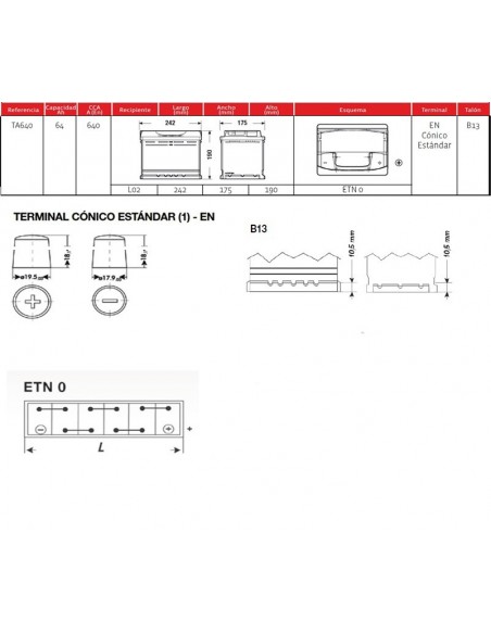 bateria exide ea640 64ah