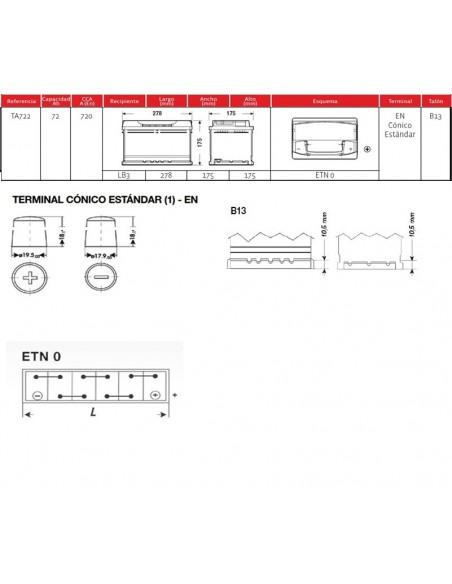 bateria exide ea722 72ah