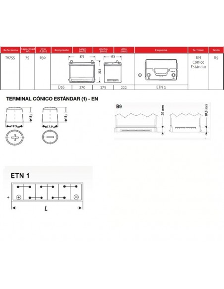 bateria exide ea755 75ah
