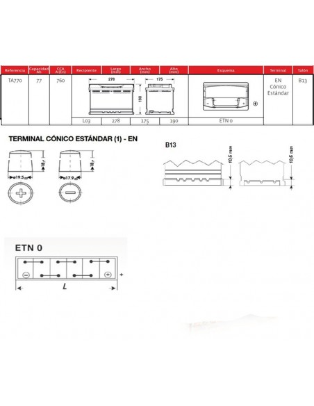 bateria exide ea770 77ah