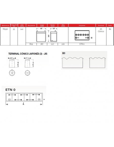bateria exide eb356 35ah