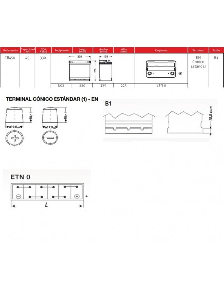 bateria exide eb450 45ah