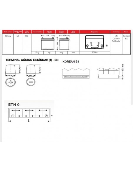 bateria exide eb604 60ah