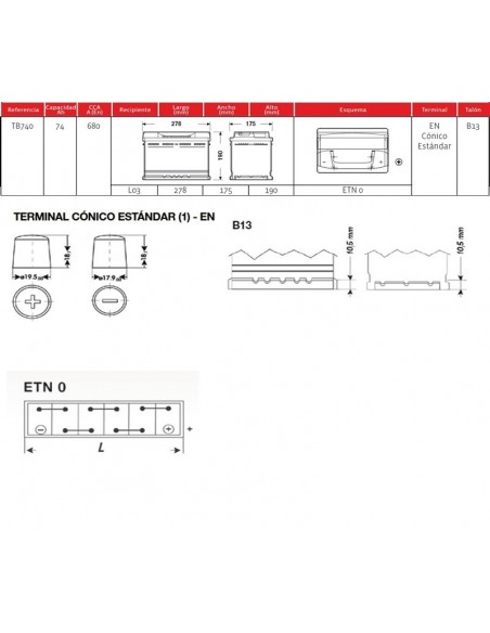 bateria exide eb740 74ah