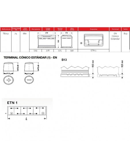 bateria exide eb741 74ah