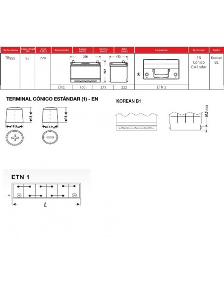 bateria exide eb955 95ah
