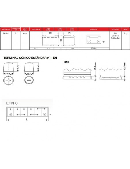 bateria exide ek600 60ah