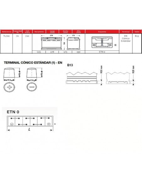 bateria exide el700 70ah