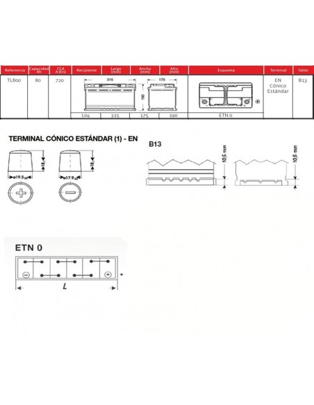 bateria exide el800 80ah
