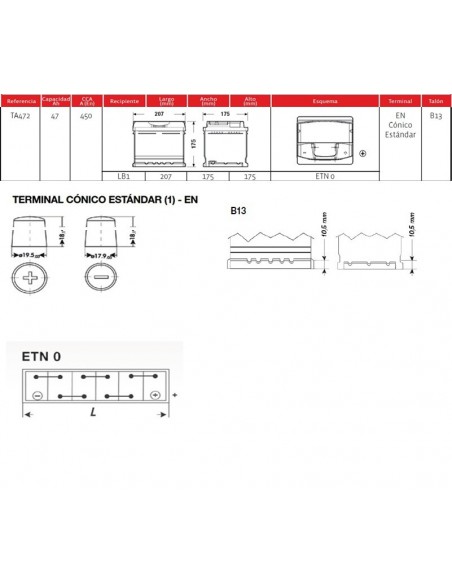 bateria coche exide 47ah